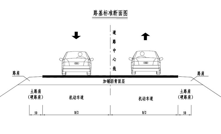道路标准横断面.png