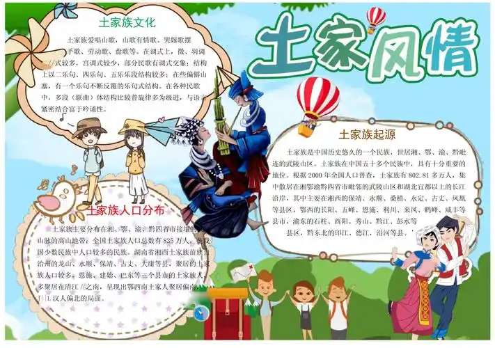 土家族风情小报手抄报_第1页