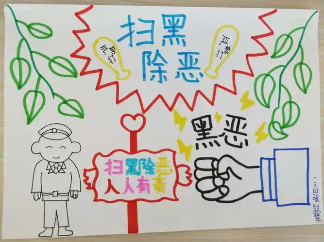 正蓝旗直属第二小学五年级118班开展"扫黑除恶"漫画形式比赛活动