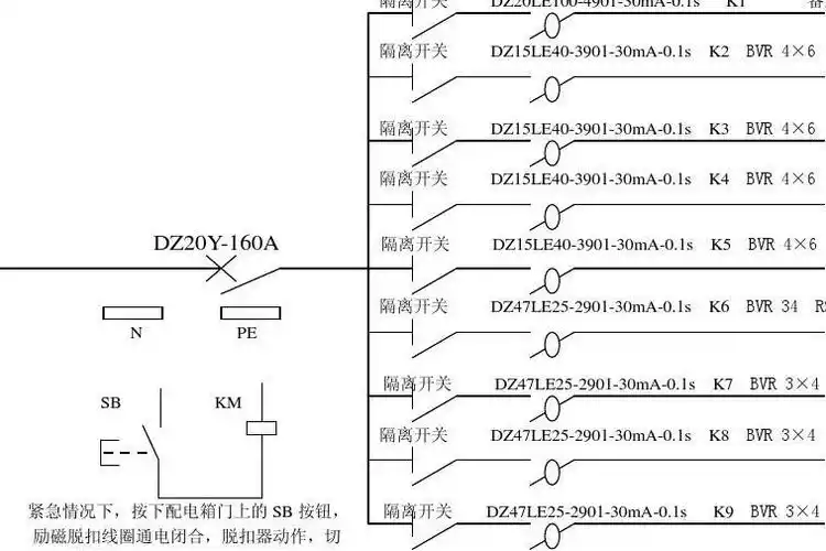 附三(2)  dp-b二级配电箱系统图