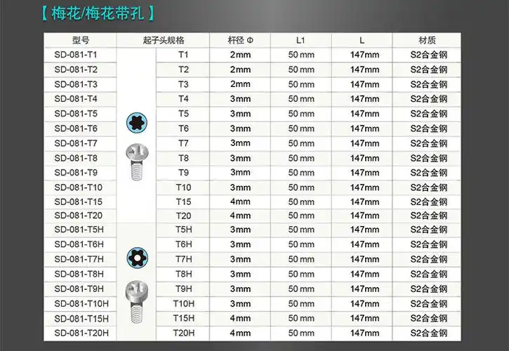 梅花螺丝刀星型六角起子中空t1/t2/t3/t3/t4/t5/t6t7 实心梅花t1