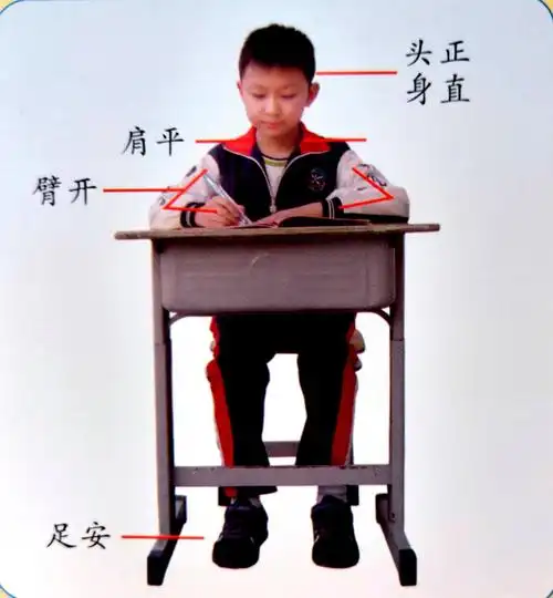 标注坐姿和握笔姿势图