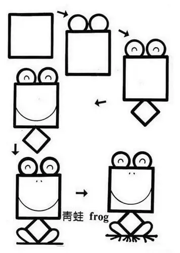【儿童简笔画】能让孩子在4-6个步骤里画出各种可爱的东西,是不是很