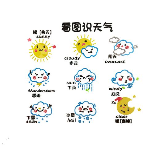天气预报幼儿园文化墙面装饰早教中心环境布置材料软装墙贴