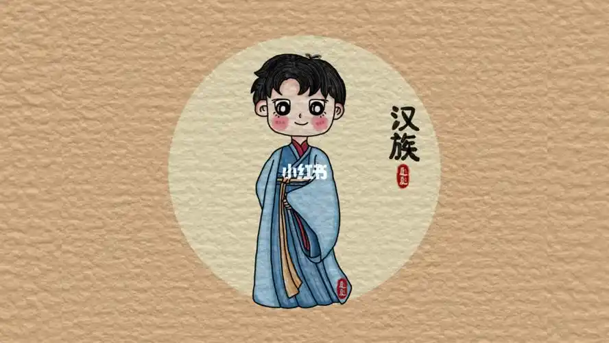 简笔画五十六个民族汉族