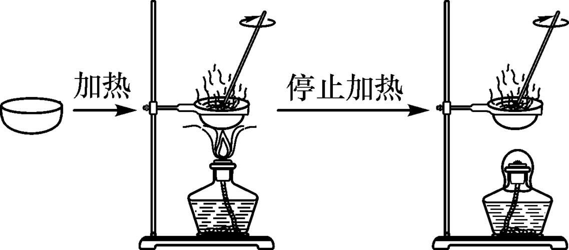河南专版2018年秋九年级化学下册第十一单元盐化肥实验活动8粗盐中难