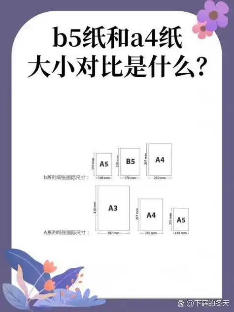b5纸和a4纸大小对比是什么? a4纸比b5纸大.