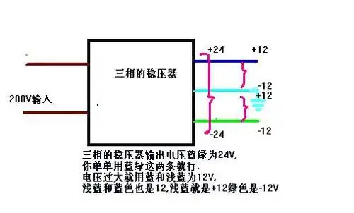 三相稳压器怎么带两相