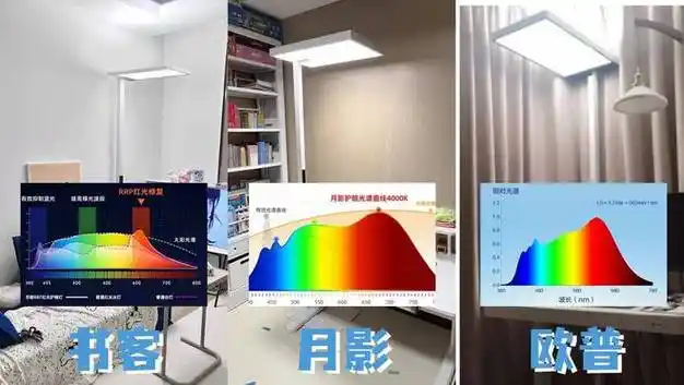 书客月影欧普护眼大路灯哪款好三款落地灯真实对比测评