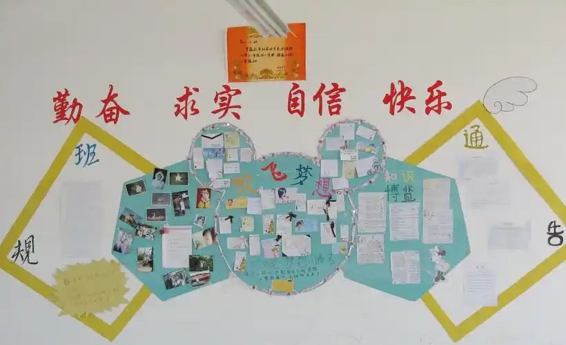 现代风格教室文化墙布置图片