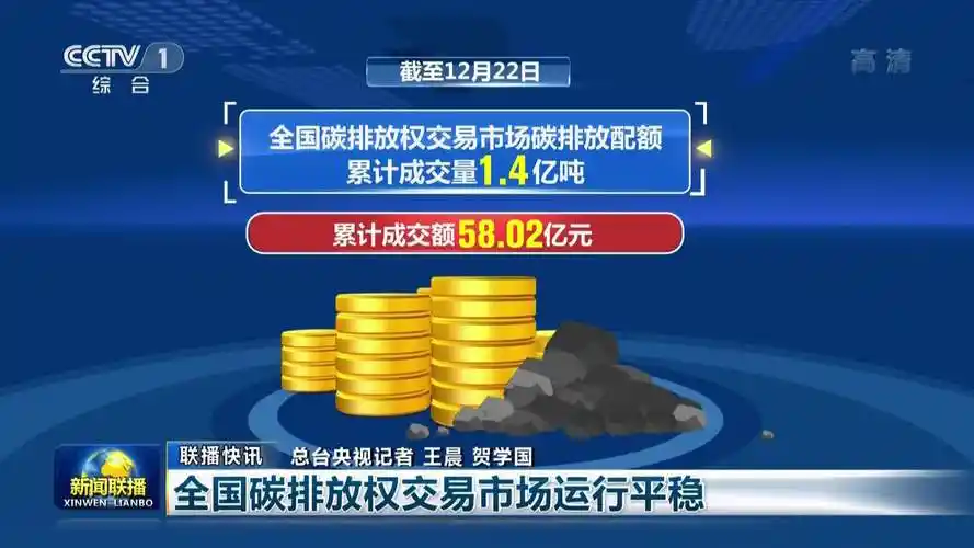 联播快讯:全国碳排放权交易市场运行平稳