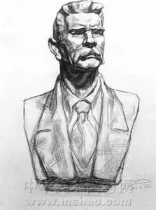 高尔基大学是头像简笔画