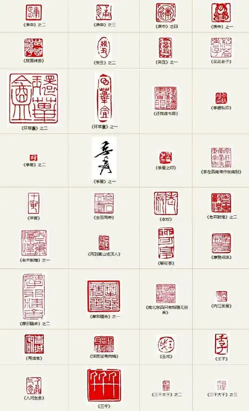 但毫无疑问在古今书画家,鉴藏家中,张大千所用印章的数量之多堪称第