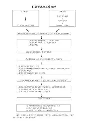 门诊手术室工作流程