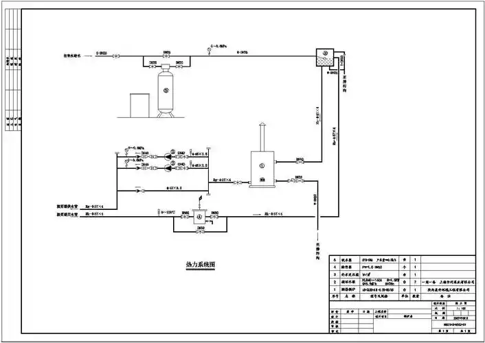 谷电蓄热锅炉房系统图_锅炉房设计施工图_土木在线