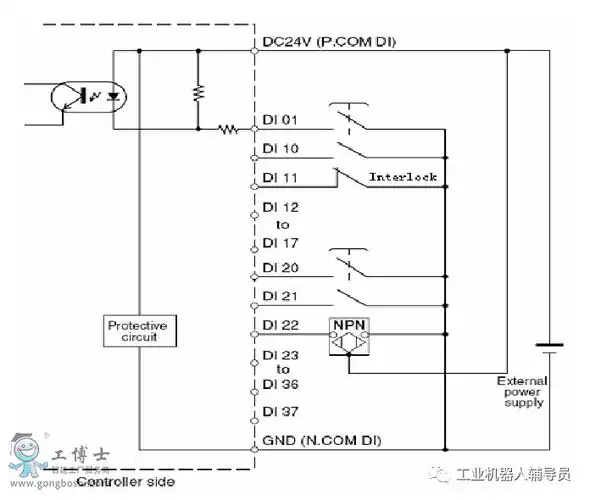 yamaha机器人rcx240 i/o接线表(备用)新闻中心雅马哈机器人服务经销商