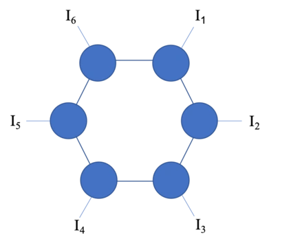 coupledtensorcompletionvialowranktensorring