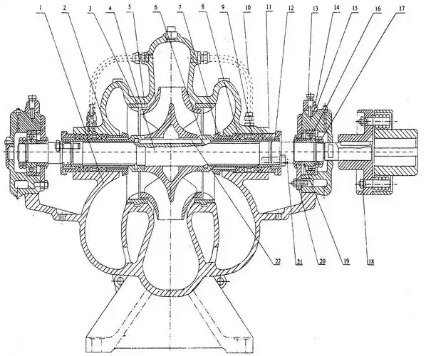 sh型离心泵结构图 (s型泵结构图略)