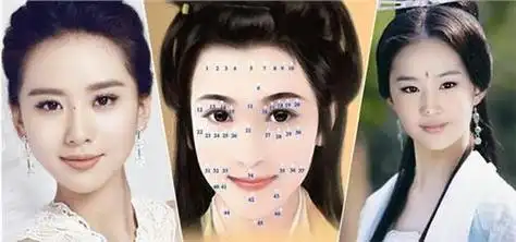 女生左眼尾偏上方有一颗咖啡色的痣, 叫什么?有寓意吗?不要说我迷信.