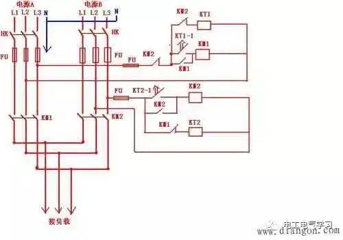 什么是双电源供电双电源供电原理