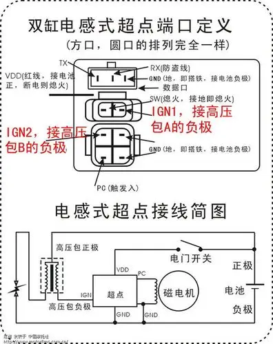 摩托车的熄火线怎么找?