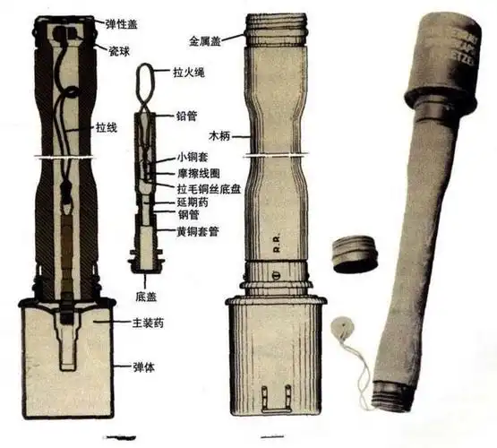 为什么说在抗日战争最受欢迎的武器是木柄手榴弹呢