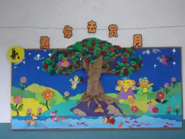 环境创设|幼儿园教室主题墙布置,活动展板,粘土月饼手工