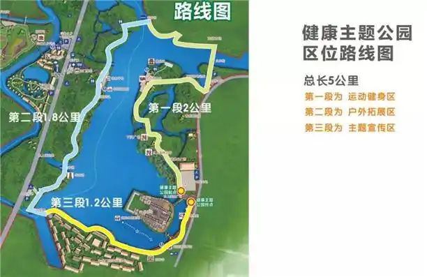 华阳湖新增了一个主题公园健身赏景两不误