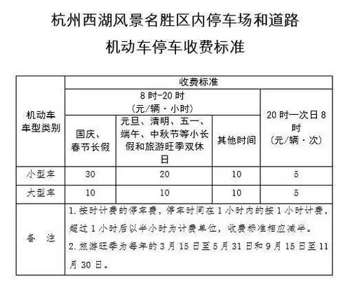 春节期间,杭州出租车起步价多收10元!这些地方免费停车
