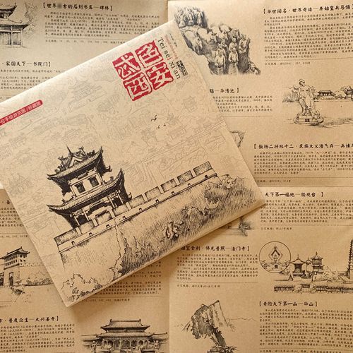 西安手绘地图  陕西旅游景点攻略 忒色英语城市旅行 回民街美食