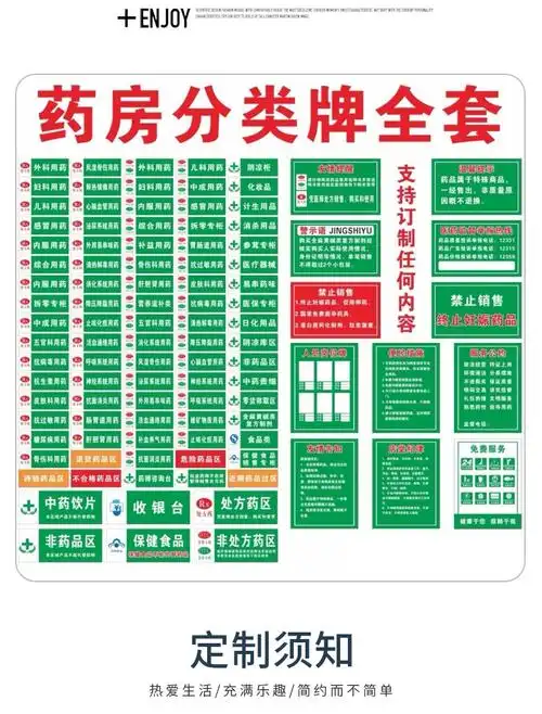 药店分类标识牌全套保健食品类药房药品分区牌新款货架区域归类卡