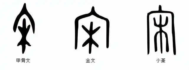 用文言文介绍宋朝(说文解字宋代的宋)(2)