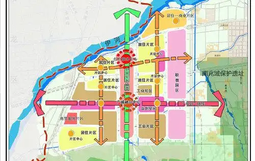 保利和府动态:伊滨区整体规划-洛阳安居客