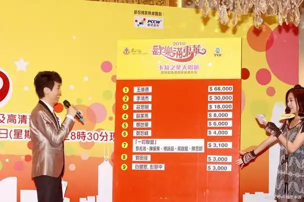 金鹰卡通本周节目时间表(2023年10月30日-2023年11月5日)