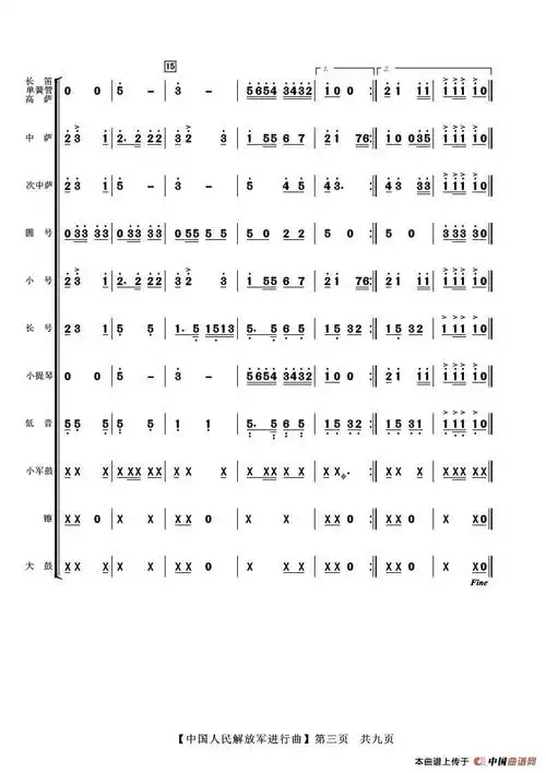中国人民解放军进行曲管弦乐总谱