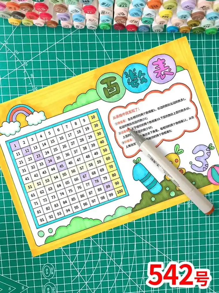 每年这个时候都在做的手抄报,谁要谁拿走.#百数表手抄报 #百