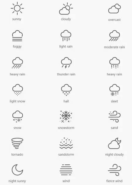 天气图标