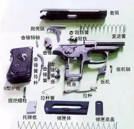 借鉴了两款经典枪型,最终却造出了一款娘炮怪胎_式