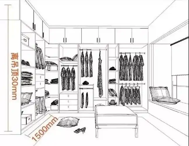 离你家有一个漂亮的衣帽间!只差2平米