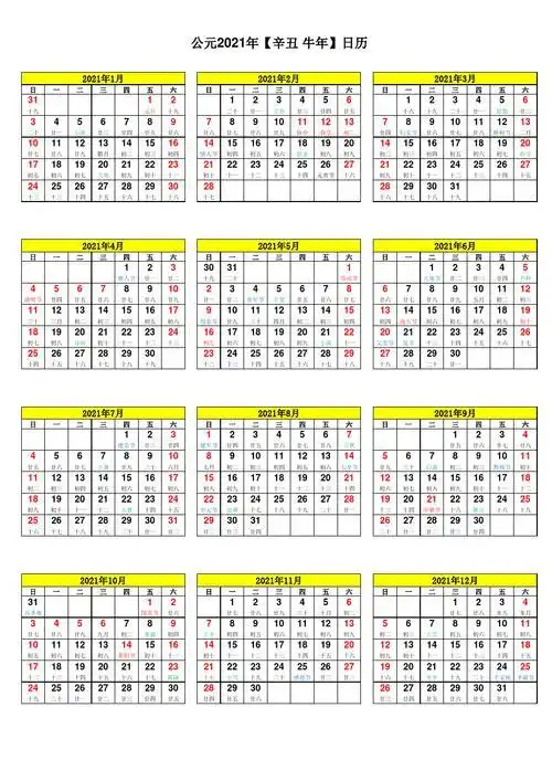 正月初二是几月几日农历的正月第二天1995年日历