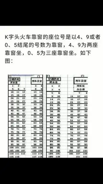 k开头火车靠窗户的座位号 - 抖音