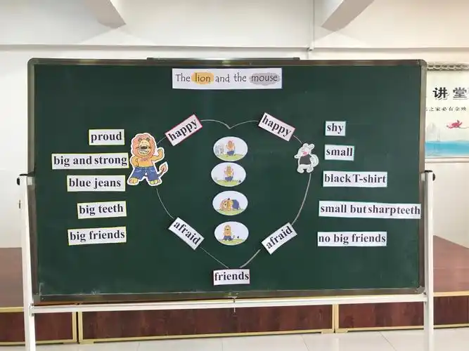 高青双语学校小学英语教师板书设计比赛