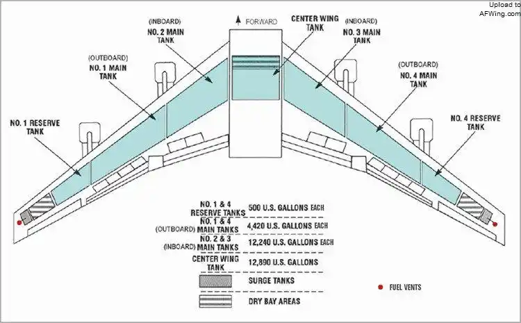 从战略运输机到巨型珍宝客机,波音747空中女王诞生始末