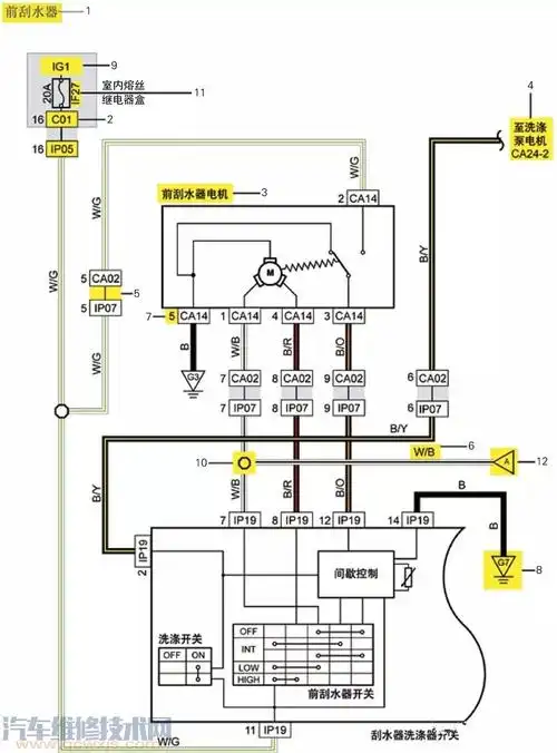 吉利汽车电路图识读