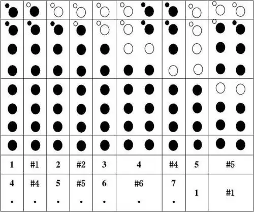 八孔竖笛常见指法表
