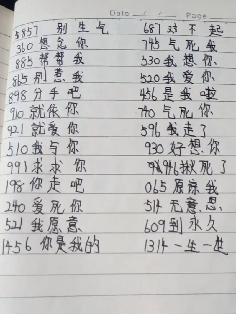 表白时的数字暗语 表白时的数字暗语