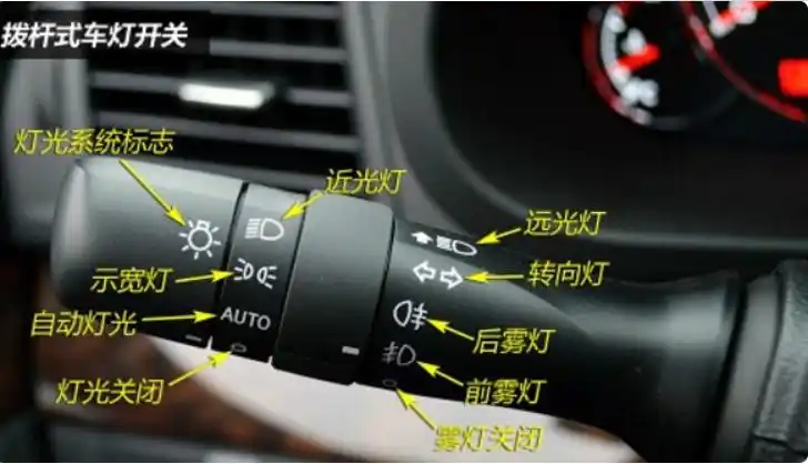 汽车车灯符号大全,让你一次看懂它