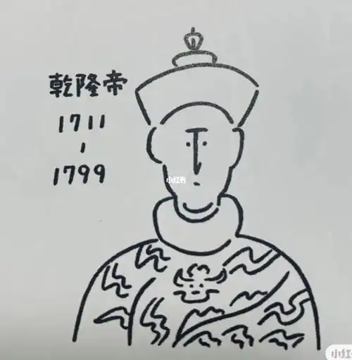 极简绘画临摹  #失恋  #手写  #画画  #爱自己  #手帐  #乾隆永曰不