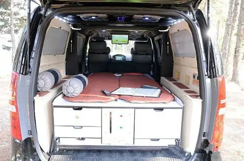 的问题,对于房车改装是一个问题,对于商务车改房车更是一个最大的问题