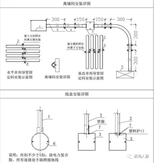 线管电线缆敷设标准与示意图